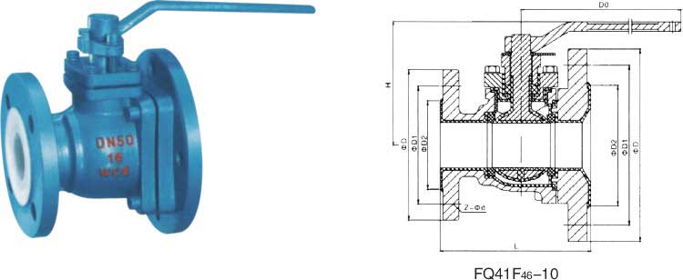FQ41F46�ķ�������