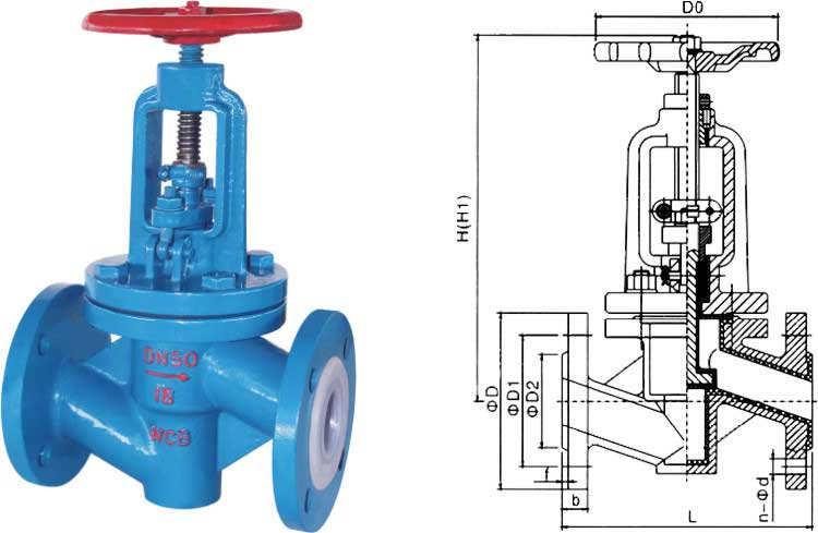 J41F46衬氟截止阀 J41F46衬氟截止阀