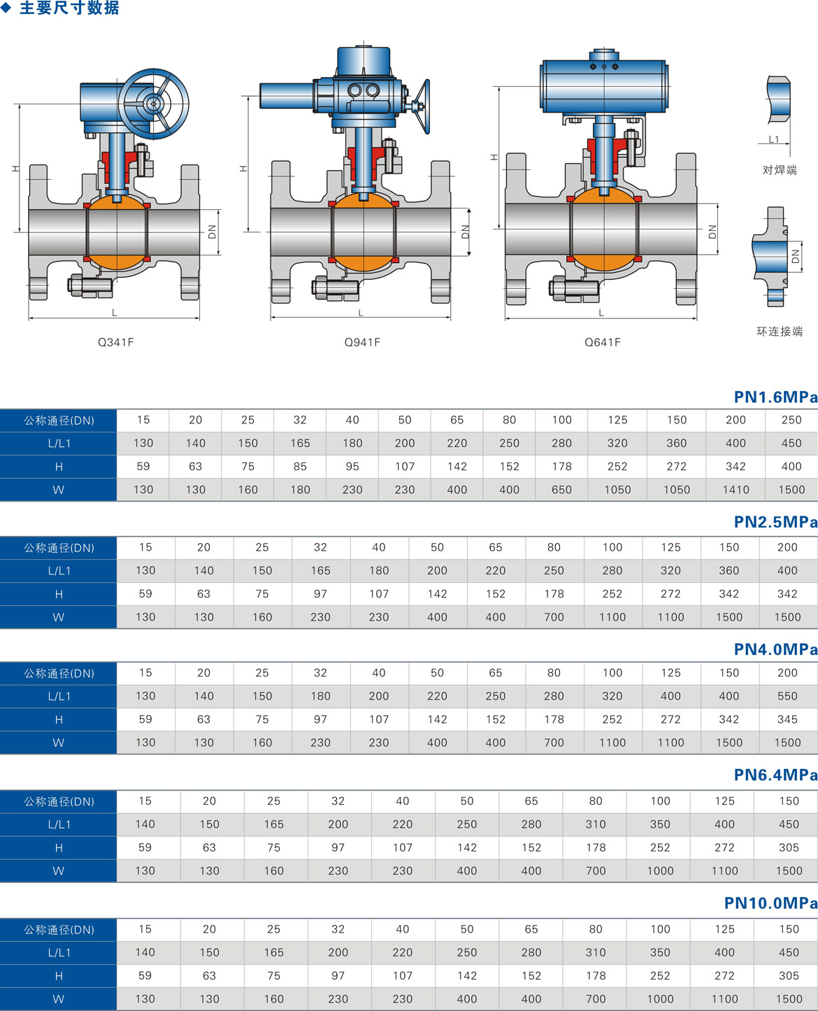 国标浮动球阀 国标浮动球阀