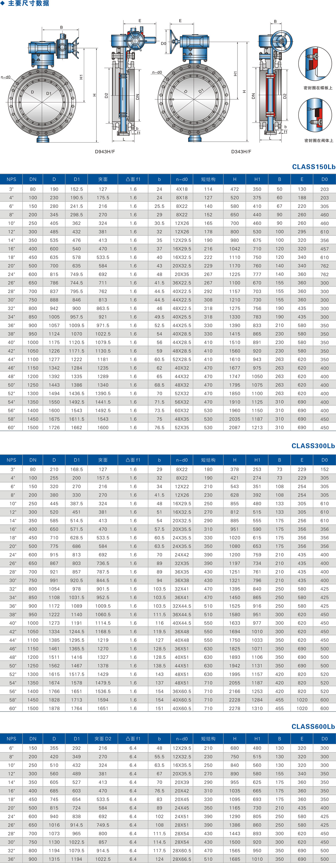 美标三偏心法兰蝶阀 美标三偏心法兰蝶阀