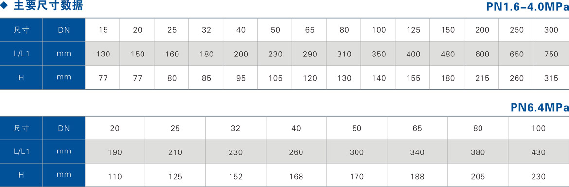 ��������ʽֹ�ط�