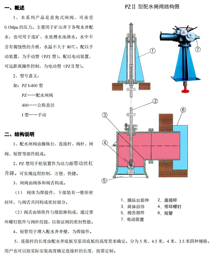 �������ˮբ��