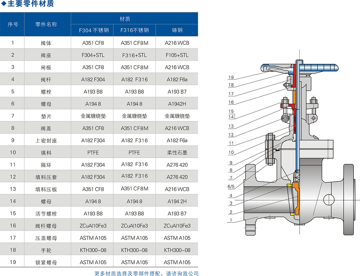 ����բ��