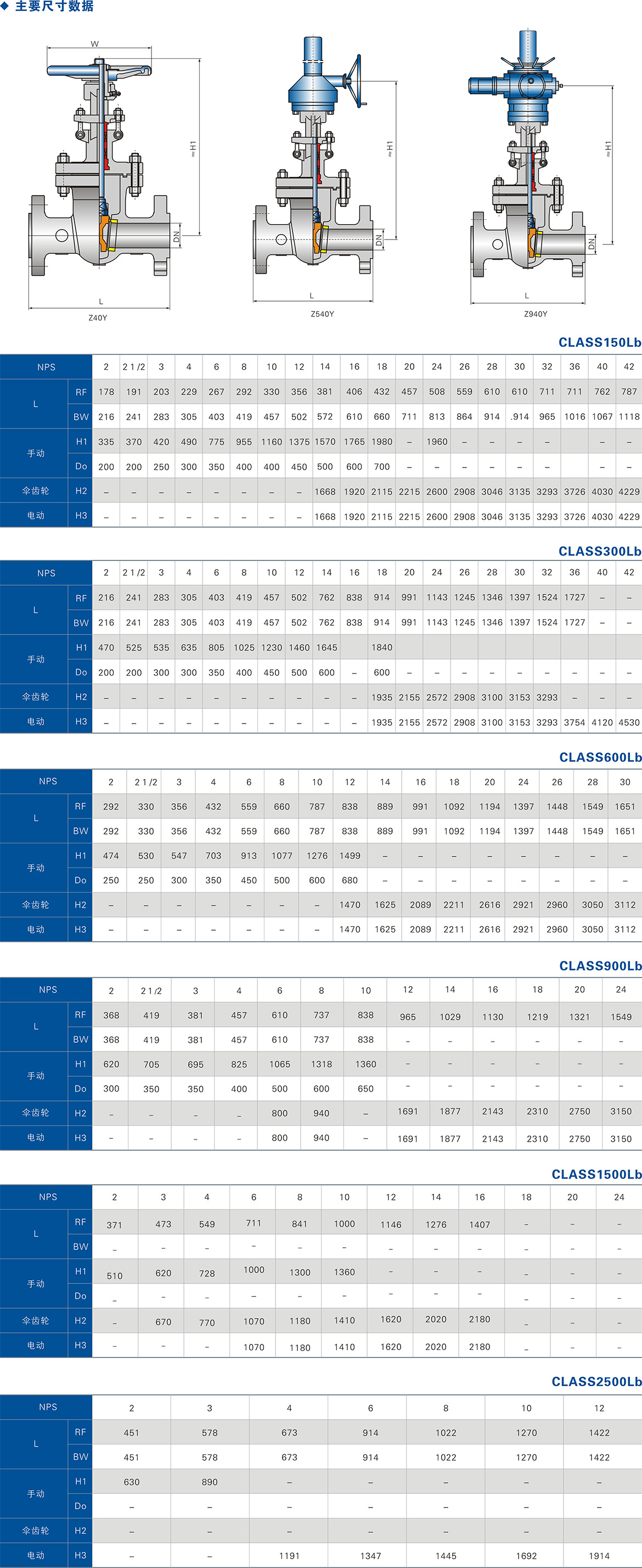 ����բ��