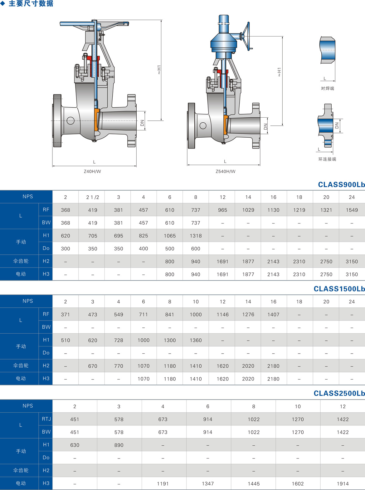 �������ܷ�բ��