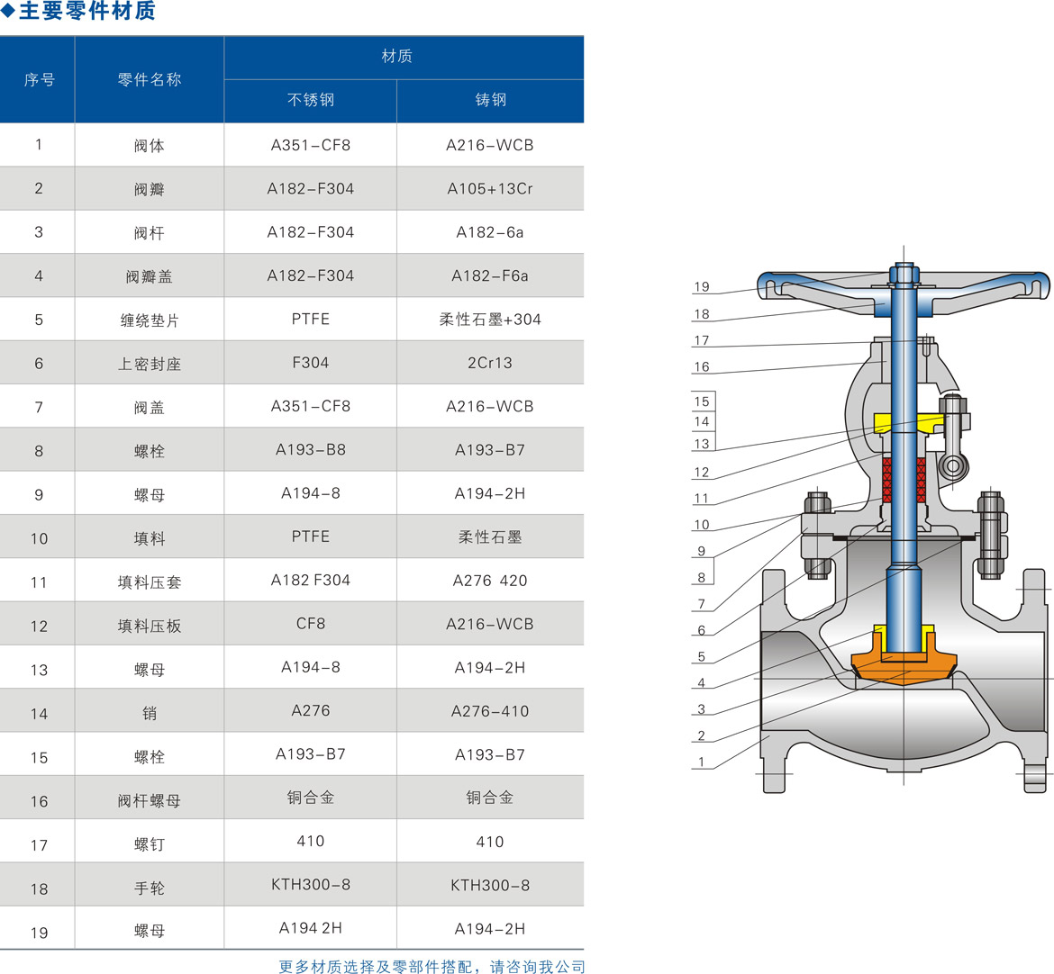 �����ֹ��