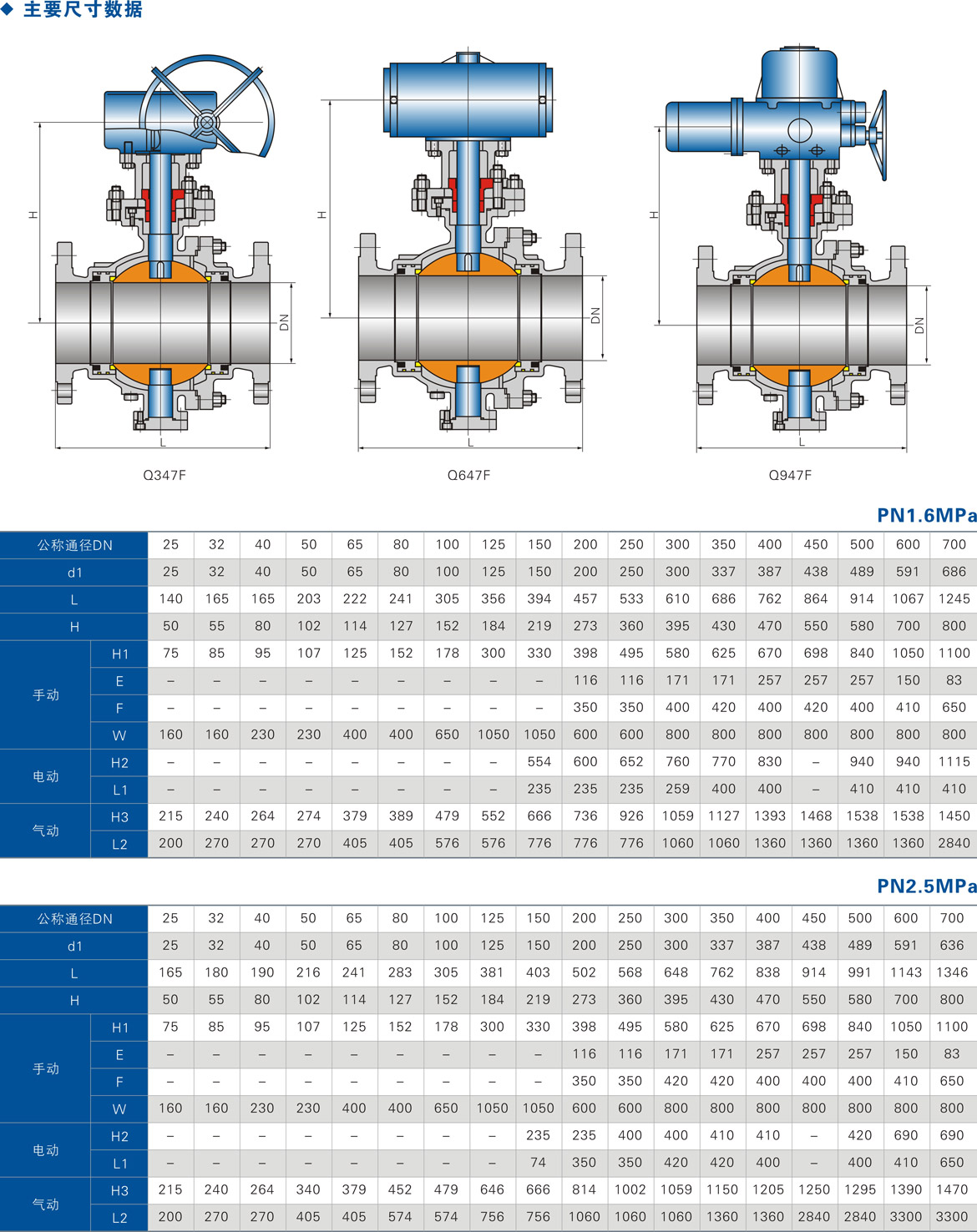 国标固定球阀 国标固定球阀
