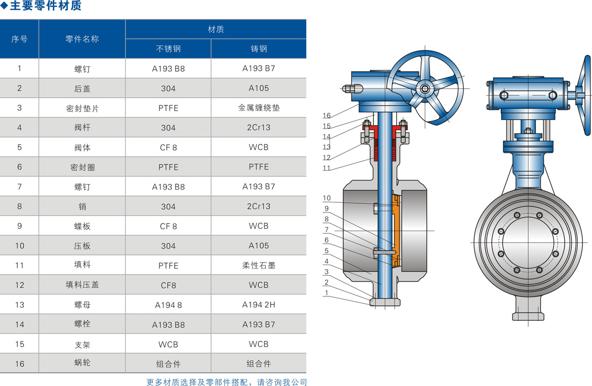 ����Ժ�����