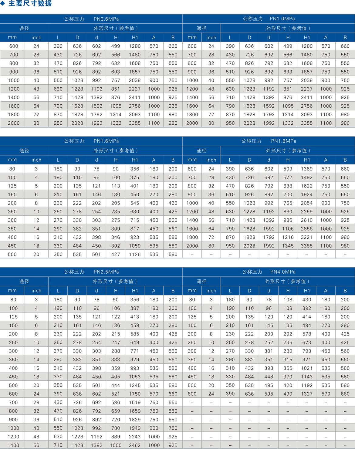 ����Ժ�����