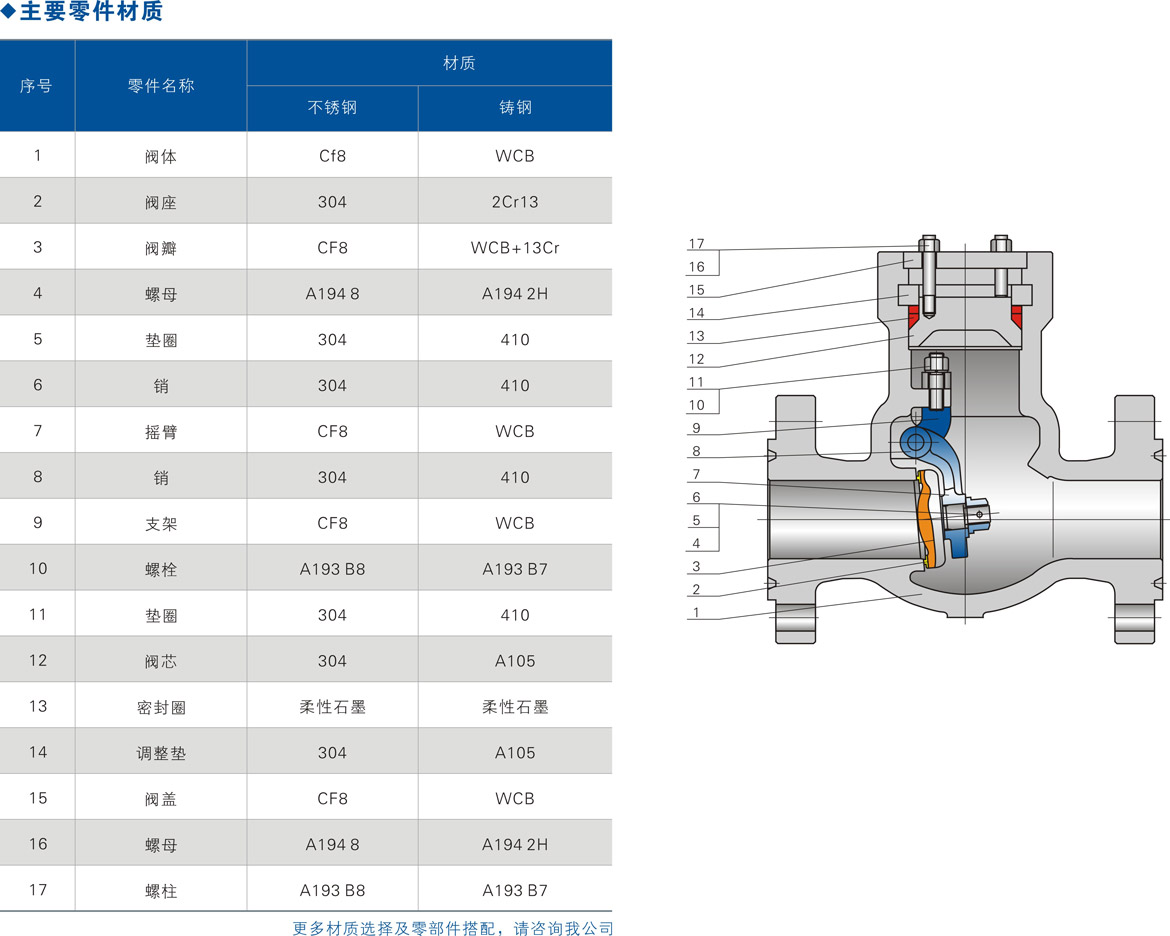 ѹ�����ܷ�ֹ�ط�