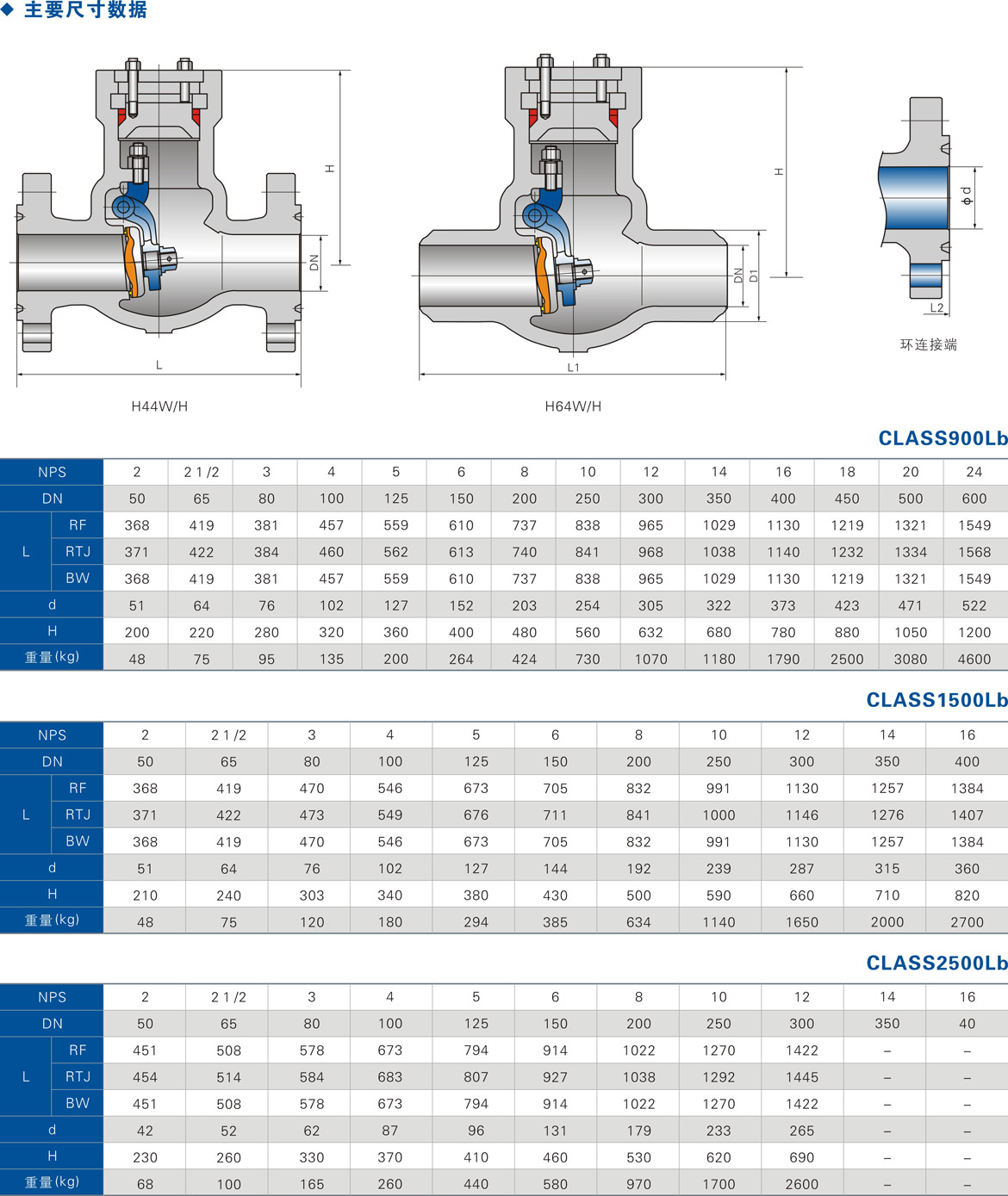 ѹ�����ܷ�ֹ�ط�