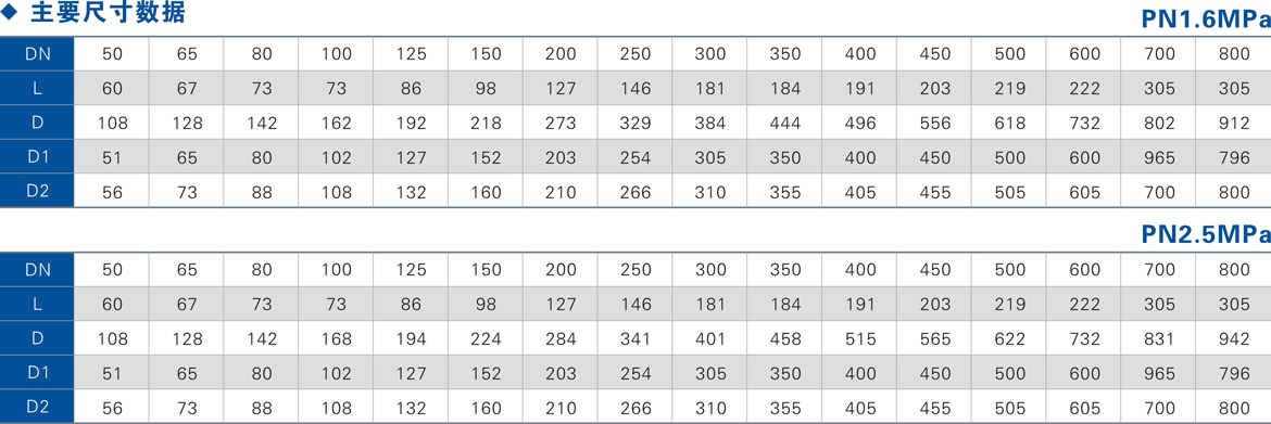 ˫��Լ�ʽֹ�ط�