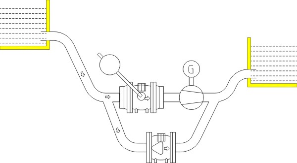 ������ѹ��