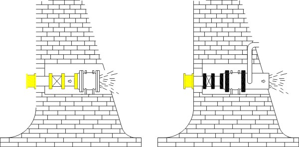 ������ѹ��